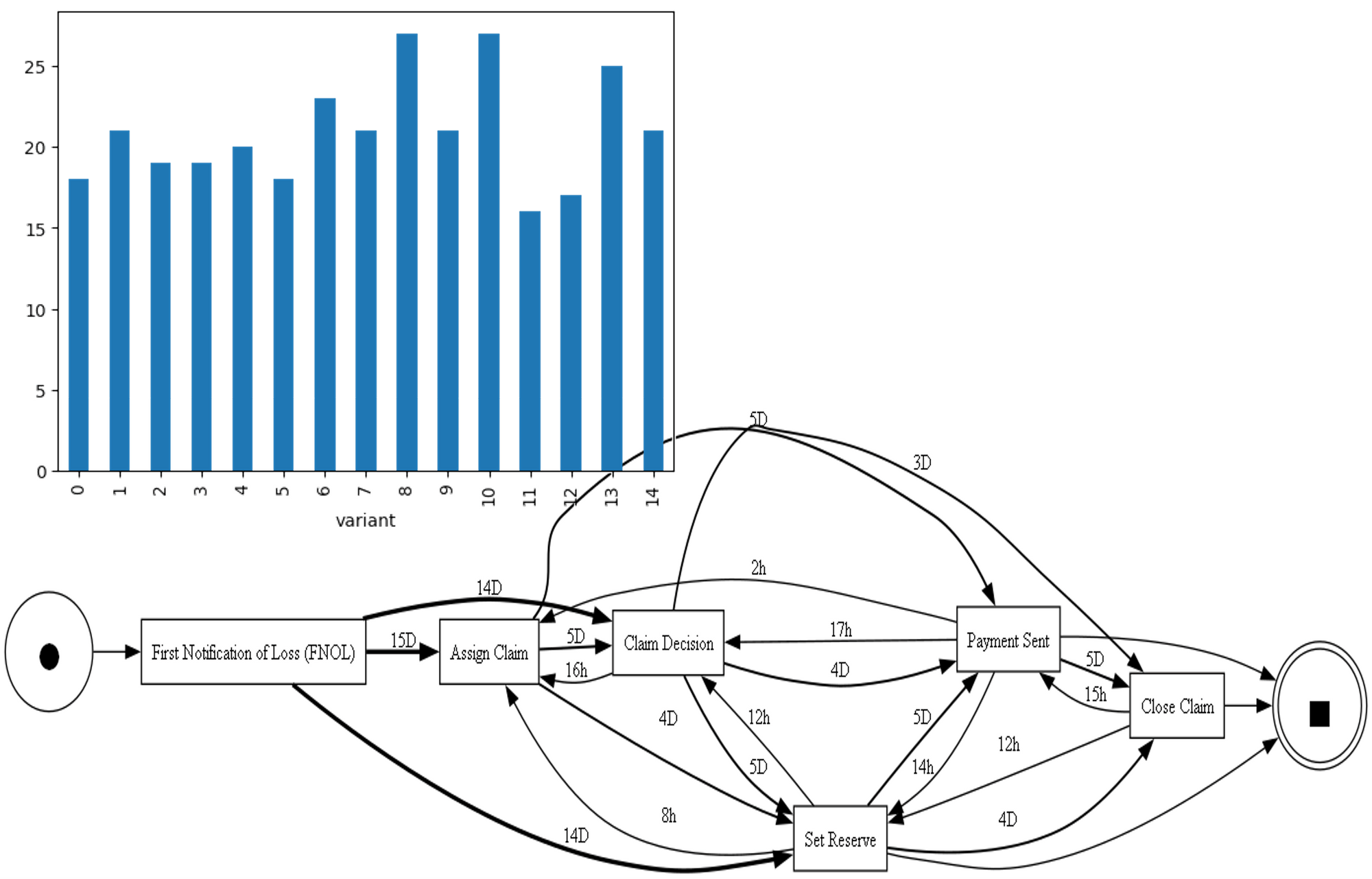 Solutions-processmining.png