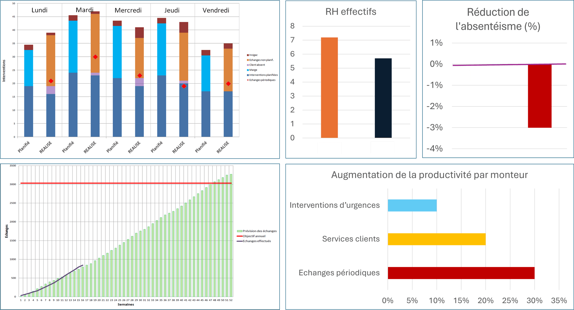 dashboard-sig.png